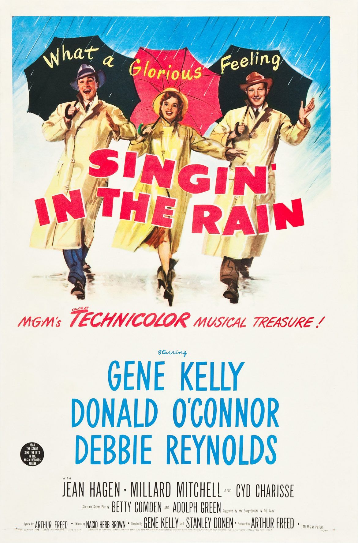 Singing in the rain de Stanley Donen et Gene Kelly